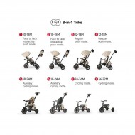 Comfo max τρίκυκλο 8-1 grey