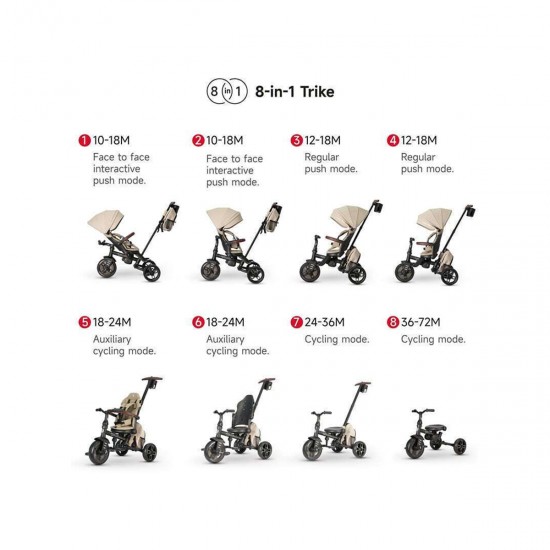 Comfo max τρίκυκλο 8-1 coffee