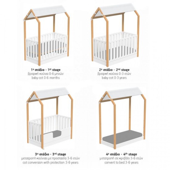 La maison κούνια κρεβάτι